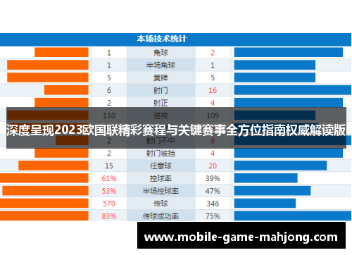 深度呈现2023欧国联精彩赛程与关键赛事全方位指南权威解读版 深度呈现2023欧国联精彩赛程与关键赛事全方位指南权威解读版