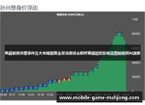 英超联赛停摆事件五大关键层面全景深度综合解析展望趋势影响蓝图前瞻研判洞察