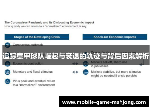 追踪意甲球队崛起与衰退的轨迹与背后因素解析