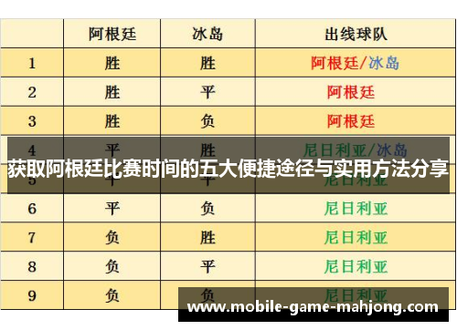 获取阿根廷比赛时间的五大便捷途径与实用方法分享