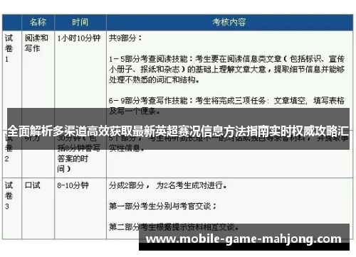 全面解析多渠道高效获取最新英超赛况信息方法指南实时权威攻略汇