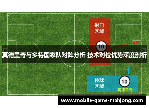 莫德里奇与多特国家队对阵分析 技术对位优势深度剖析