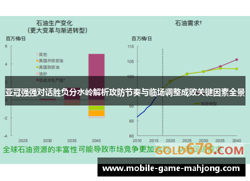 亚冠强强对话胜负分水岭解析攻防节奏与临场调整成败关键因素全景