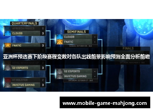 亚洲杯预选赛下阶段赛程变数对各队出线前景影响预测全面分析前瞻