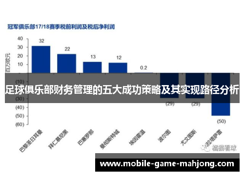 足球俱乐部财务管理的五大成功策略及其实现路径分析 足球俱乐部财务管理的五大成功策略及其实现路径分析