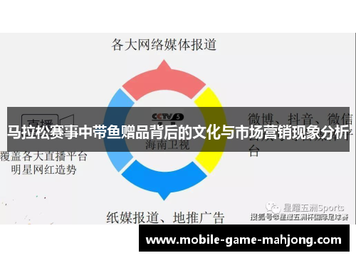 马拉松赛事中带鱼赠品背后的文化与市场营销现象分析 马拉松赛事中带鱼赠品背后的文化与市场营销现象分析